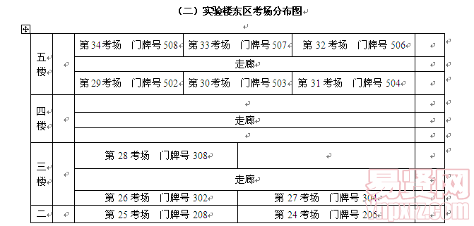名單