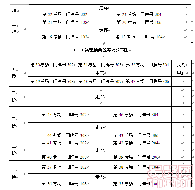 名單