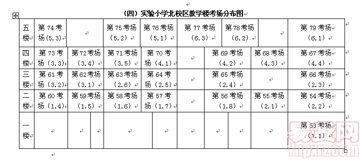 名單