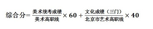 2014年北京印刷學院藝術類高職專業(yè)近4年錄取分數(shù)線