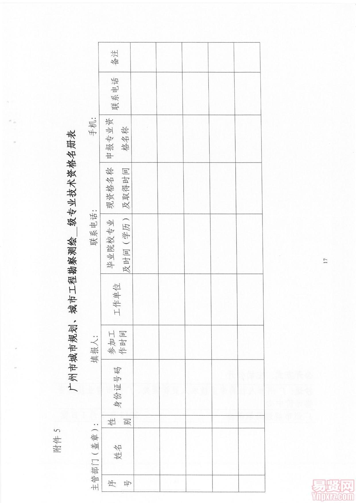 廣州市規(guī)劃局關(guān)于2014年廣州市城市規(guī)劃、城市工程勘察測(cè)繪中、初級(jí)專業(yè)技術(shù)資格評(píng)審工作的通知