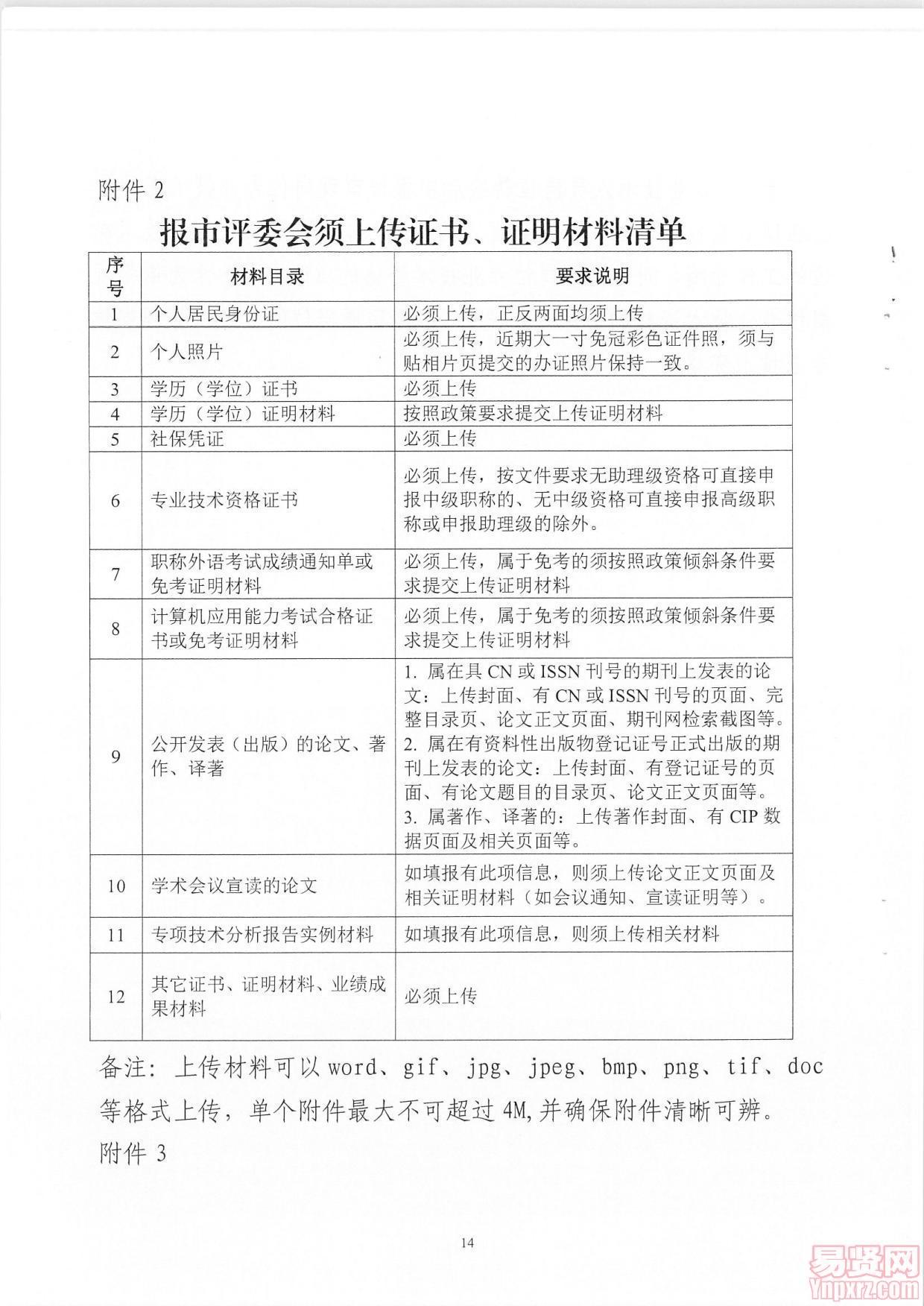 廣州市規(guī)劃局關(guān)于2014年廣州市城市規(guī)劃、城市工程勘察測(cè)繪中、初級(jí)專業(yè)技術(shù)資格評(píng)審工作的通知