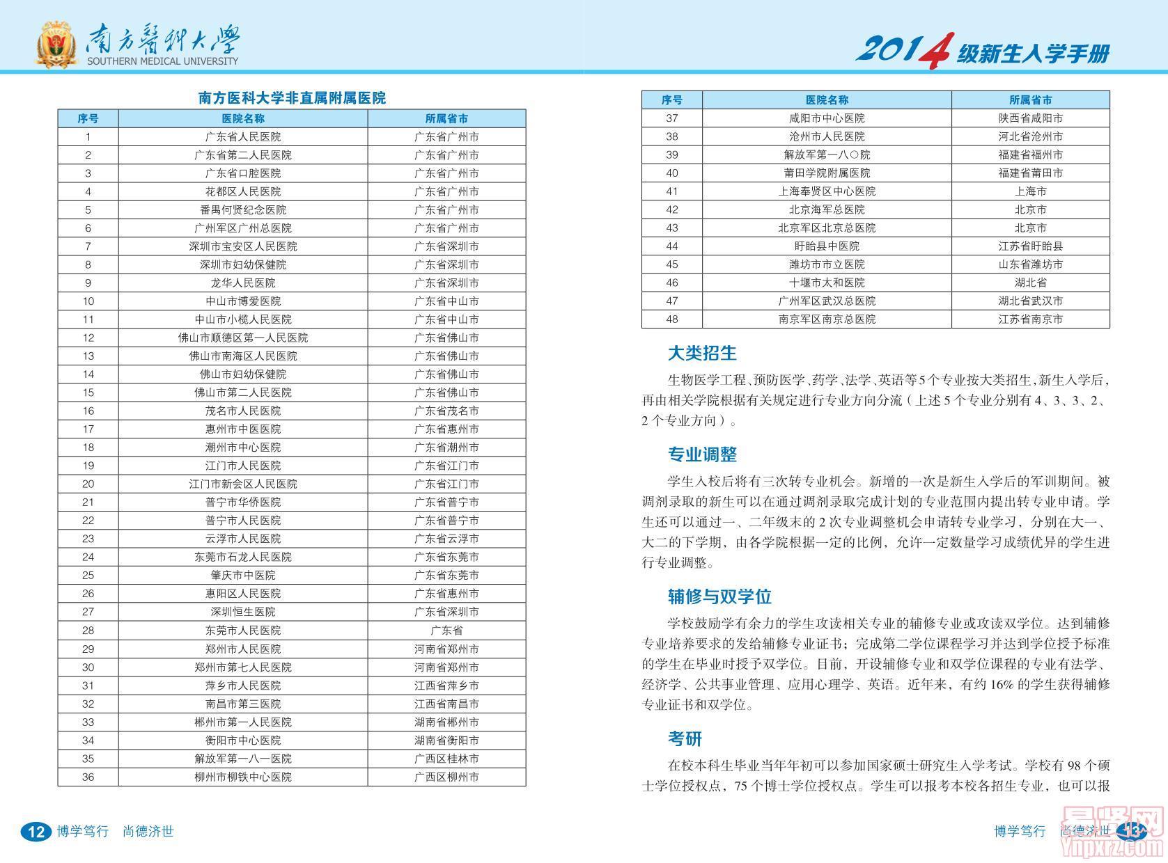 2014年新生入學(xué)手冊(cè)