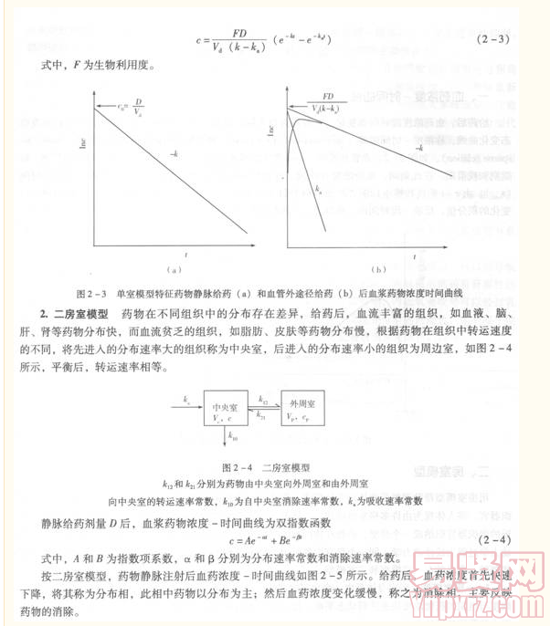 名单