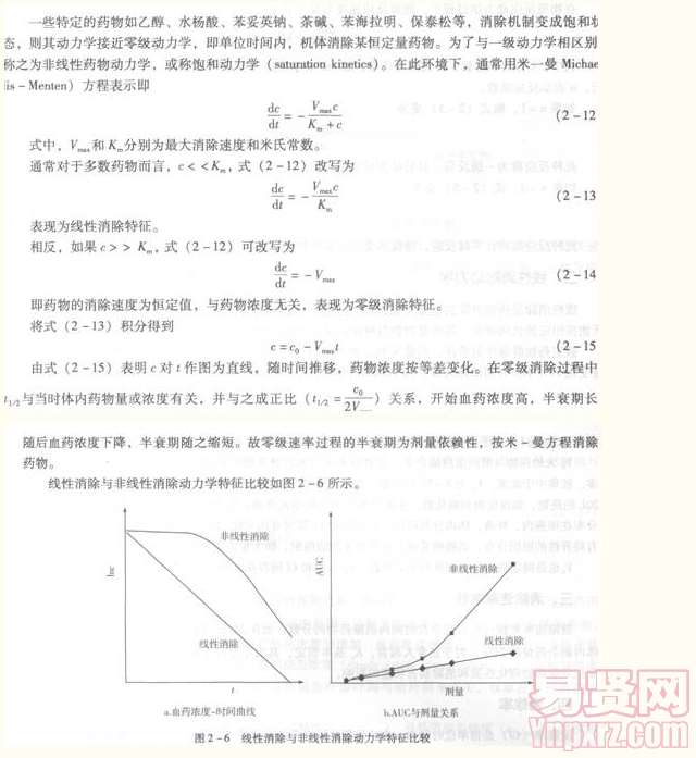 名单