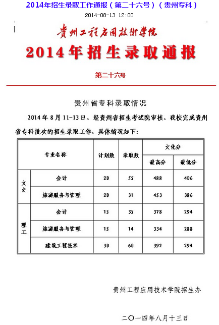 名单