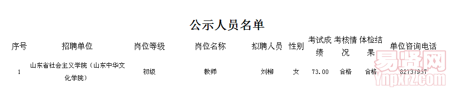 名字