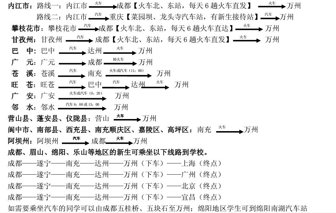 名字