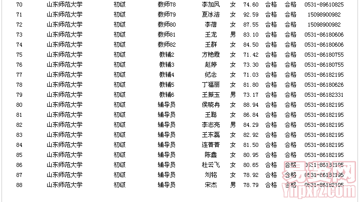 名字