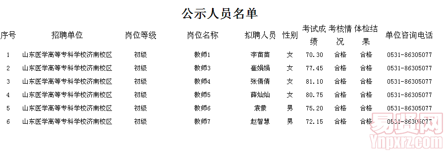 名字