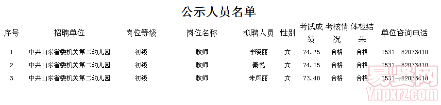 名字