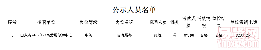 名字