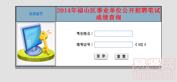 名字