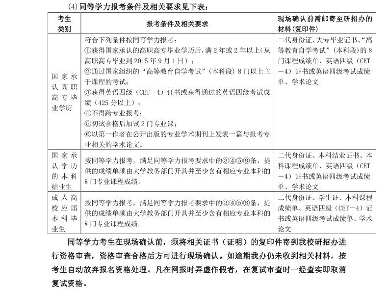 名字