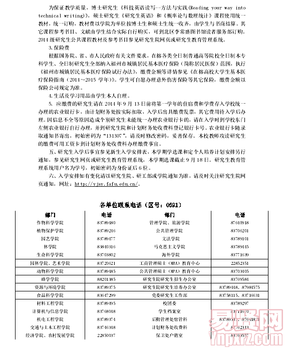 名單