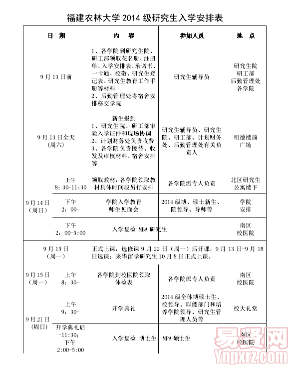 名單