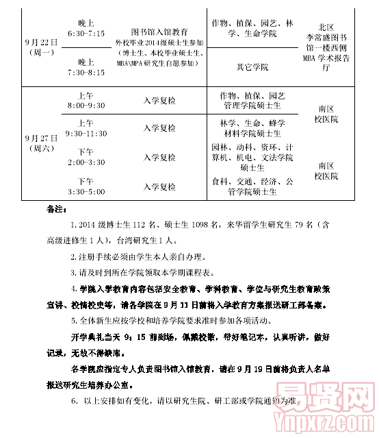名單
