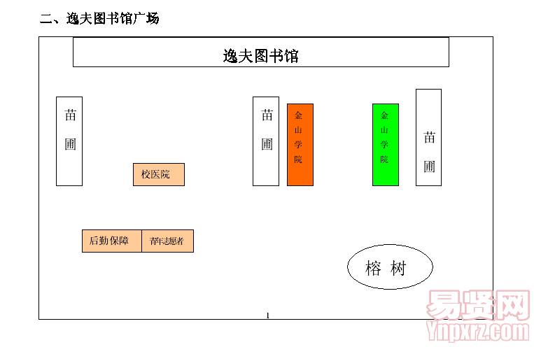 名單