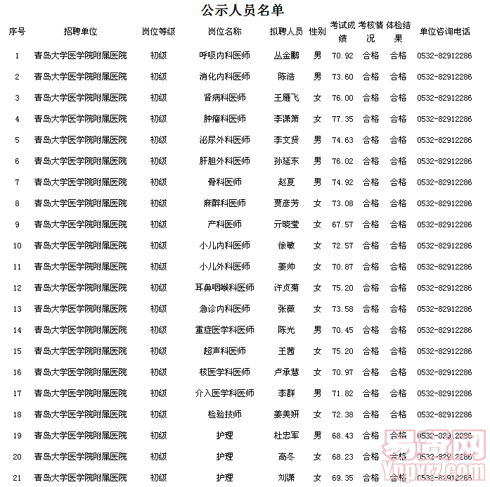名字