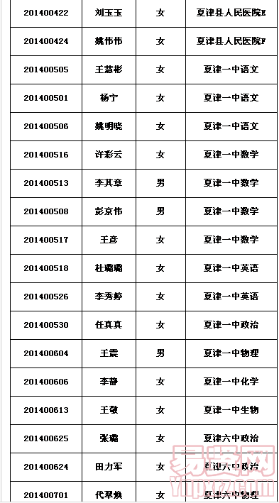 名字