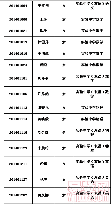 名字