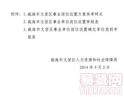 名字