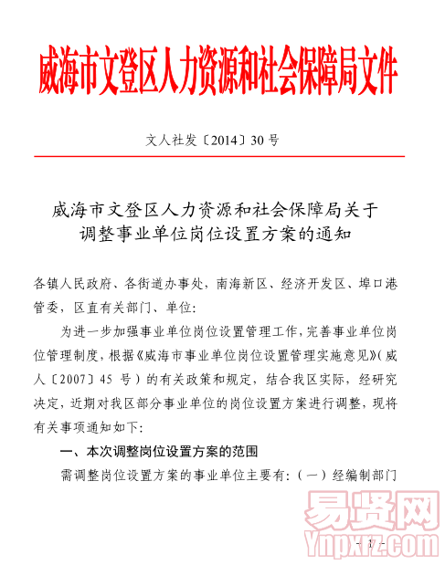 名字