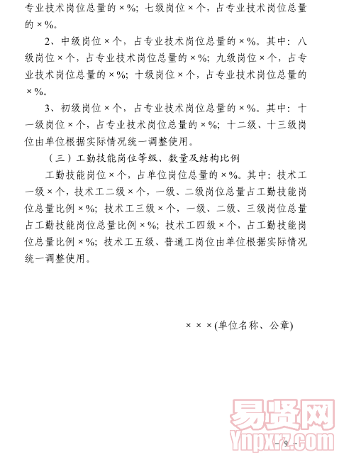 名字