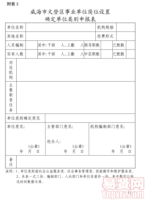 名字