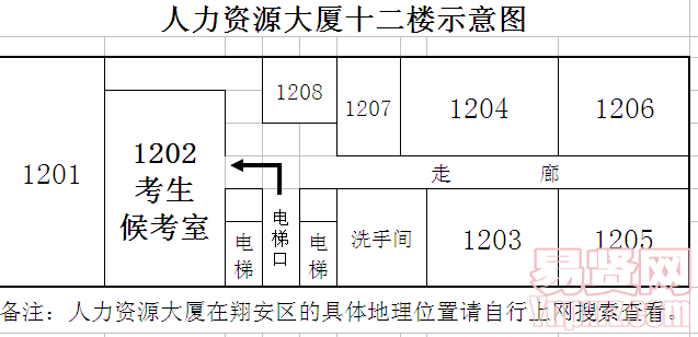 名單