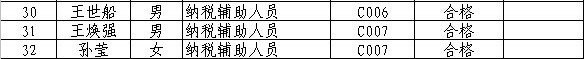 名字