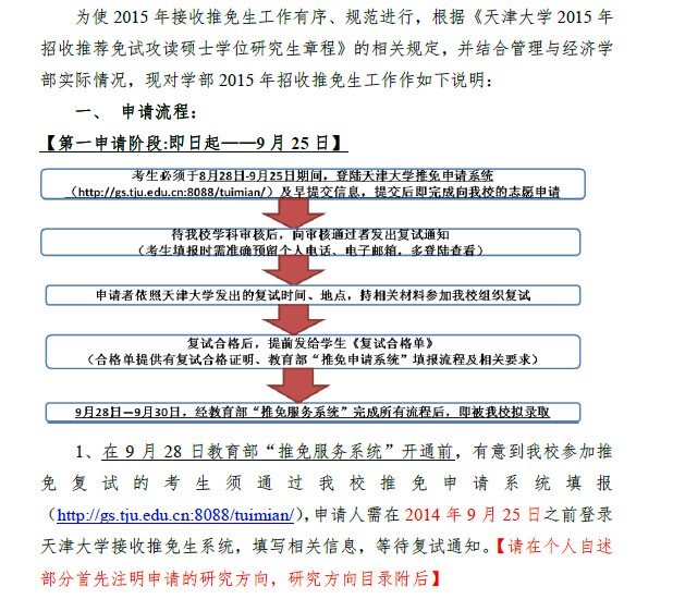 名單