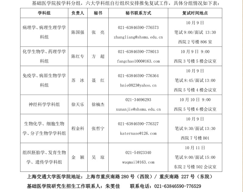 名字
