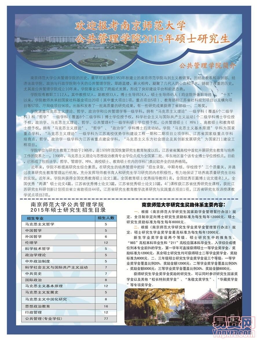 名單