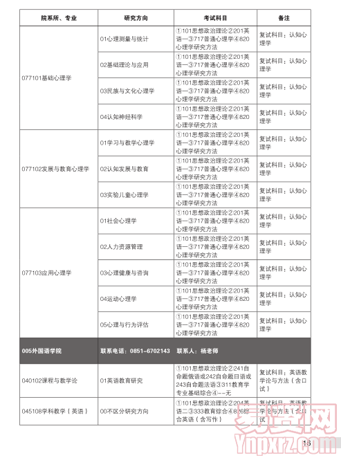 名單