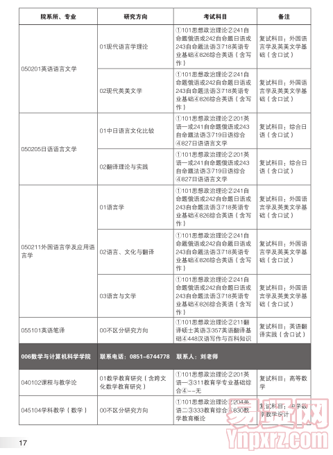 名單