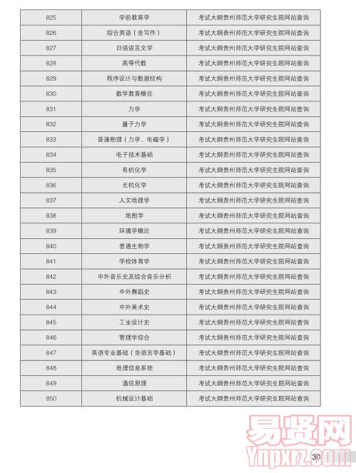 名單