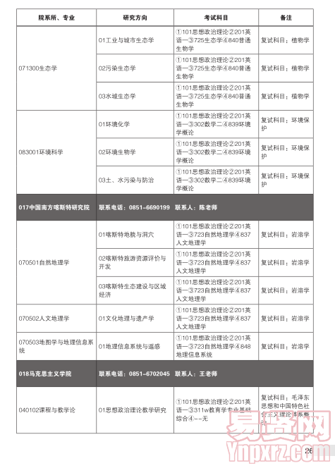 名單