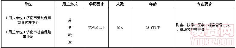 名字