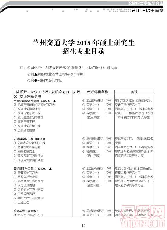 名單