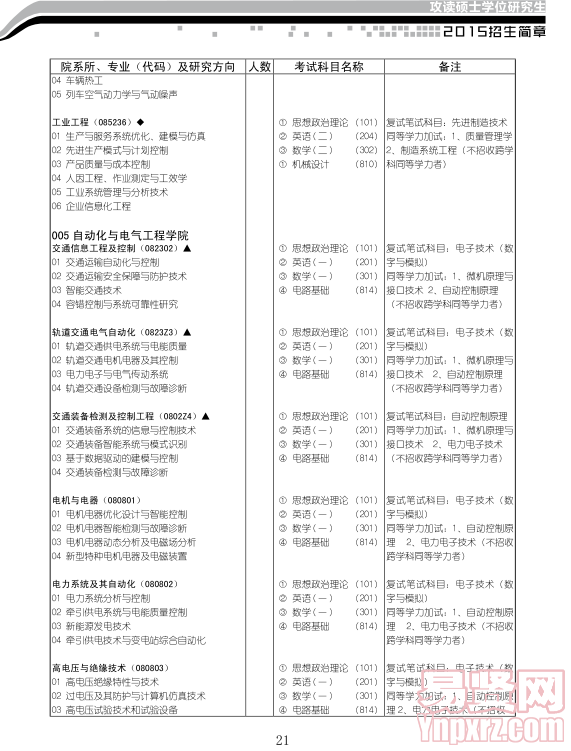 名單