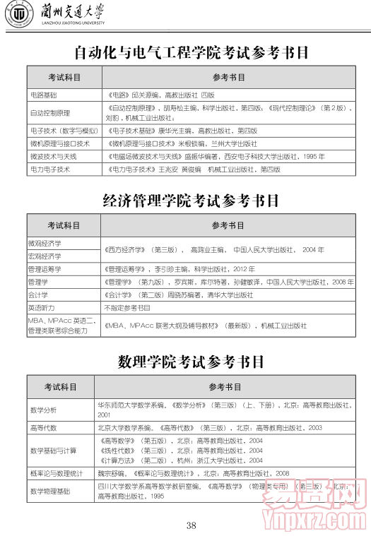 名單
