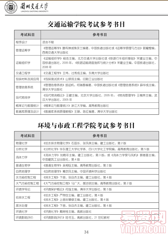 名單