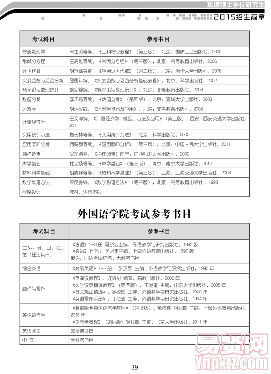 名單