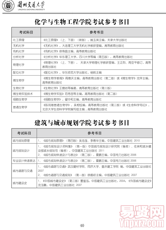 名單