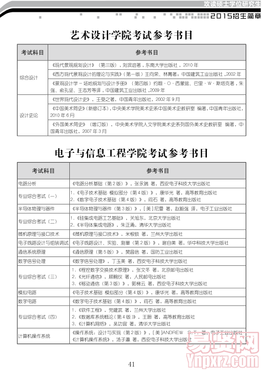 名單