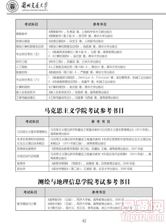 名單