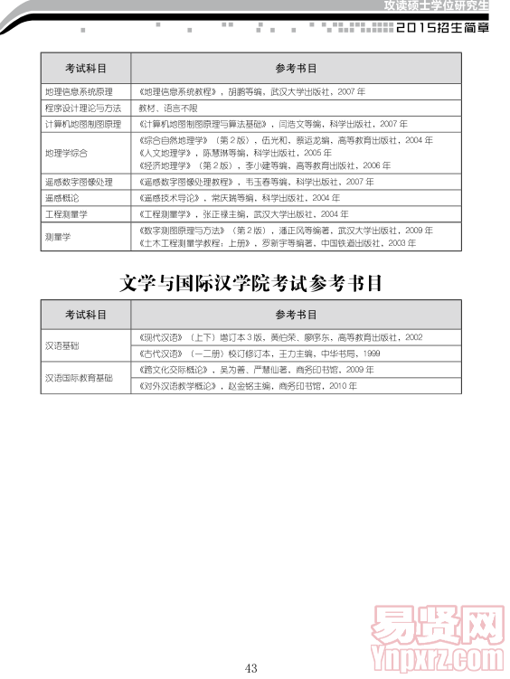 名單