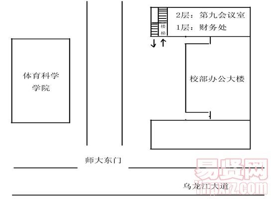 名單