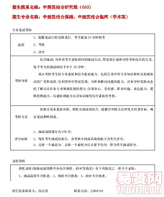 名單